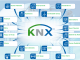 Knx Otomasyon Sistemi